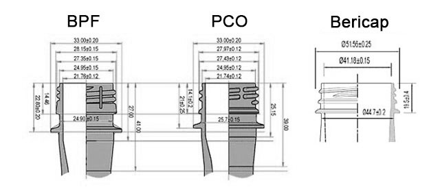 Разница горловин ПЭТ-преформ стандартов BPF, PCO, BERICAP сравнение преформ BPF, PCO, BERICAP
